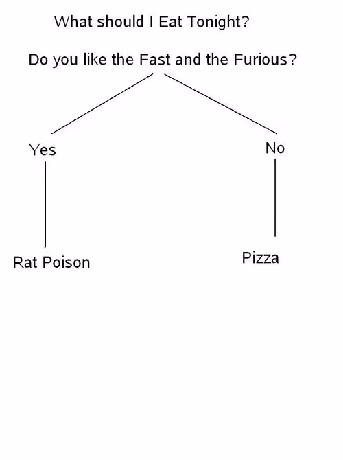 Item #38378859117746805106585287599795716317032375659929668910717931160145611456513 Media