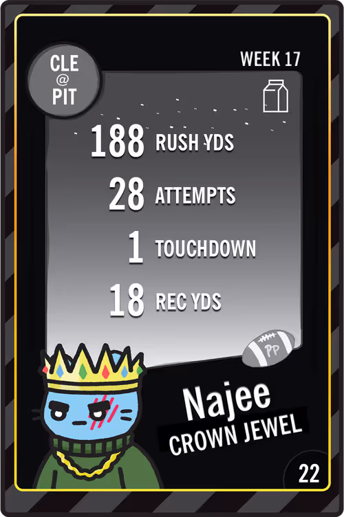 Item #100164636046233070867961262468381850380996928352619884607923396774901456044033 Media