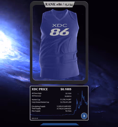 Item #100853647848885347477741692925700688608485040476340072576231886834771416842241 Media