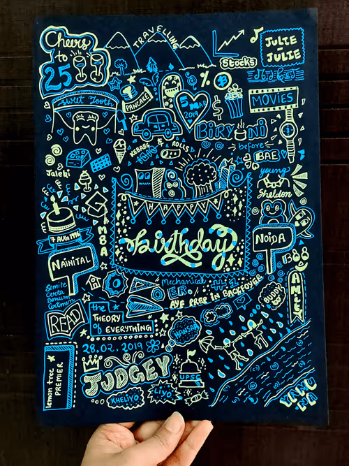 Item #27976064851863943978744296530267499337276042939229929444465855734581039202305 Media