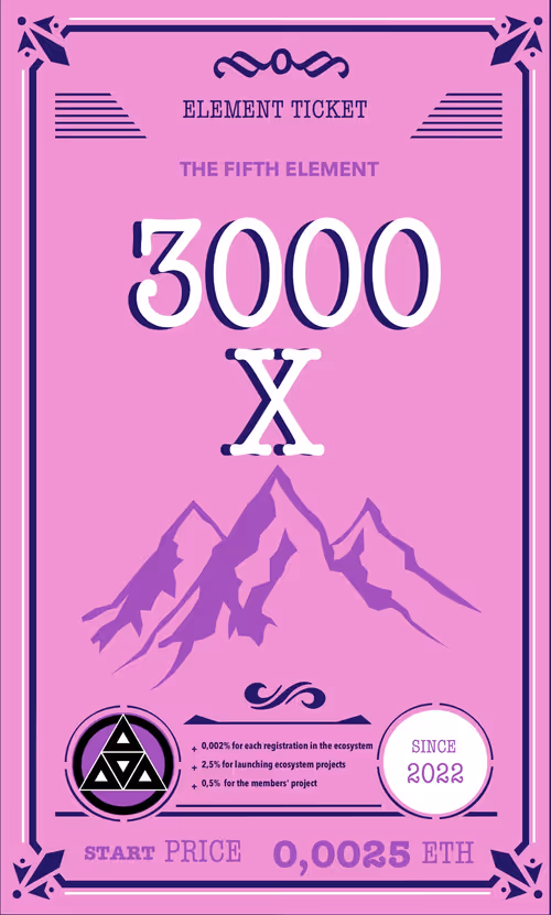 Item #111966846825510631996144041715876804208508130403542522664169020359763480805381 Media