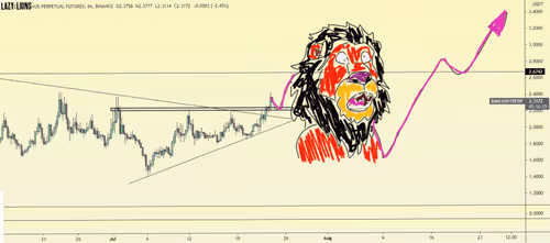 Item #22531789025268973954507899898193220864135795403224484038003486611642152648804 Media