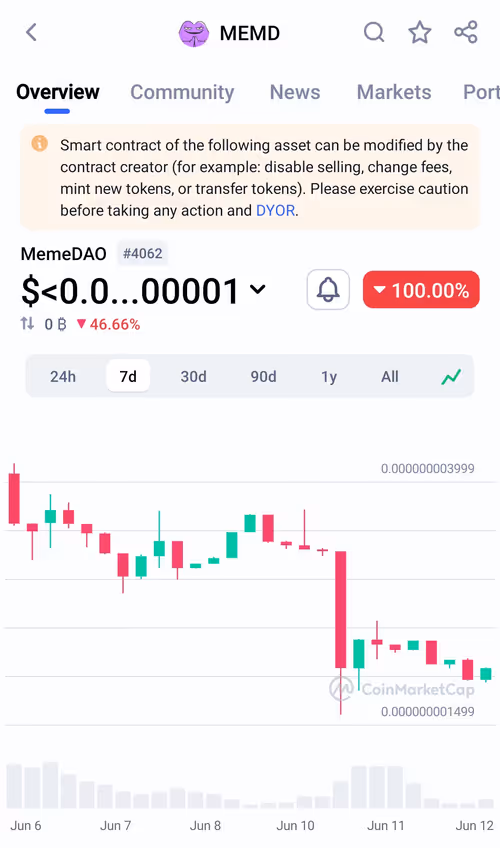 Item #93951702527707343315762453097603964204281928275604443322929509686104637308929 Media