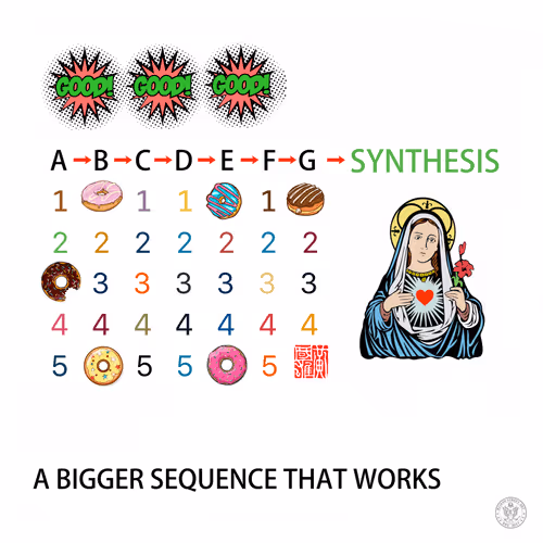 Item #74742598101417553651194119104452059762270328249077730022246025247969043808257 Media