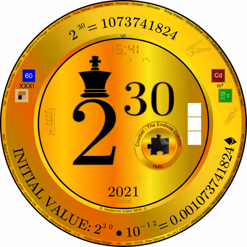 Item #34443189863698878579424133180311032019721900936587716918744786329883656585217 Media