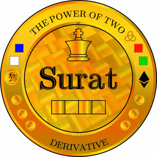 Item #34443189863698878579424133180311032019721900936587716918744786403550935646209 Media