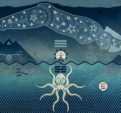 12673469450240063956938335292171070477306277529966761617338988928452597383169