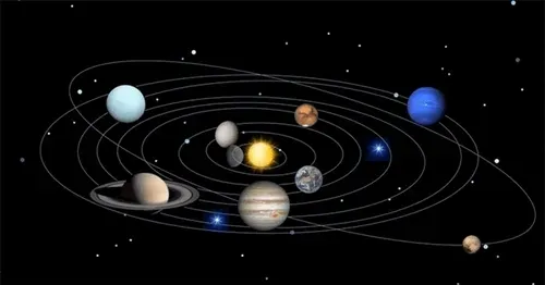 Solar System