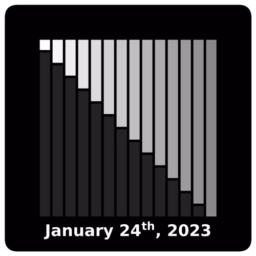 Item #109619512711090397390317842698682704577794125571180100689260320576741457264641 Media