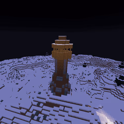 96789114500347466043940903665068811504514619190392475542858689894743405494273