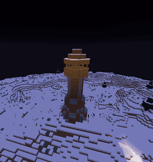 Item #96789114500347466043940903665068811504514619190392475542858689894743405494273 Media