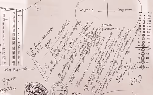 Item #68785777109454362369625434896306606030785947001647749947323122025134540455937 Media