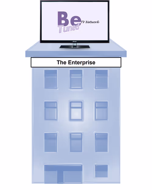 Item #70692351038052381569111634005368082597508874965985295685711667966512176562239 Media