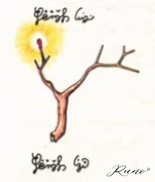 Item #82027568132874209204905566475371830288322008056794566303556806054888146468869 Media