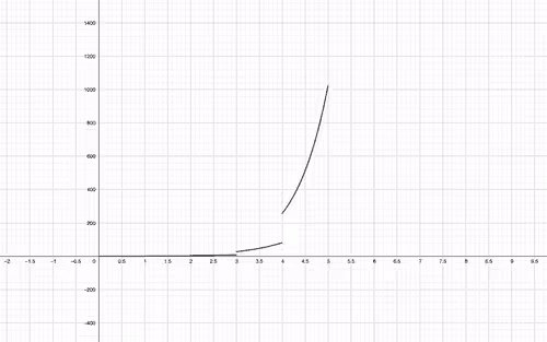 Item #61568906380800356019636287764788713639136622999805141375389204716242797068289 Media
