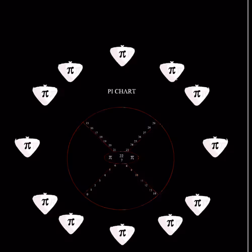 Item #73418506362341772420846824598840700495303587108322314900838277301243895449248 Media