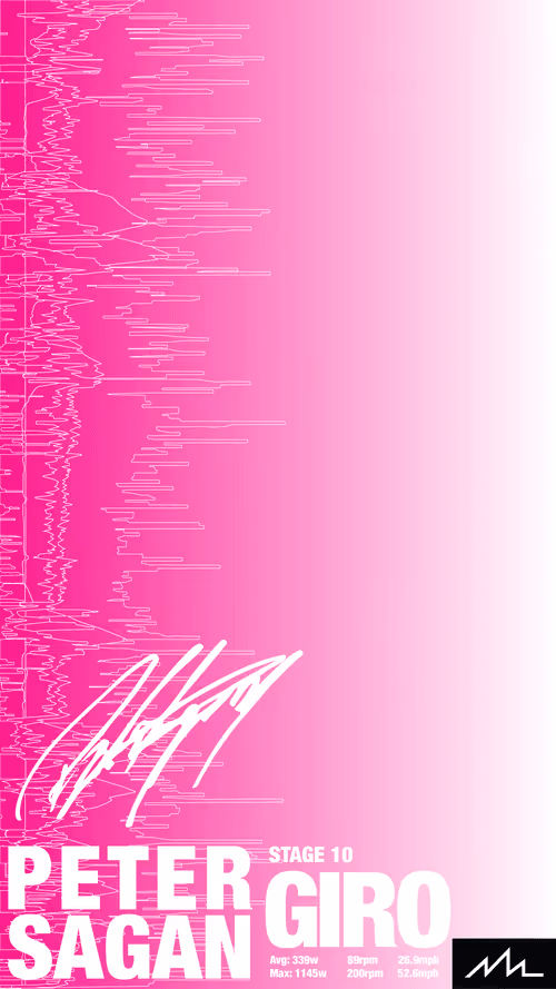 Item #93897155098496728555792075433833886903430599686180671064639802536766499454977 Media