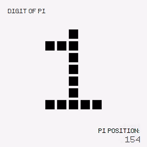 Item #5554991987641350561461118944922476071054144833987466959004623820947028180993 Media