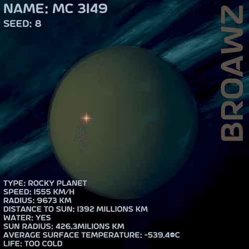 Item #26435775868697968017325364069329733440638995479115525903622352619769396461569 Media