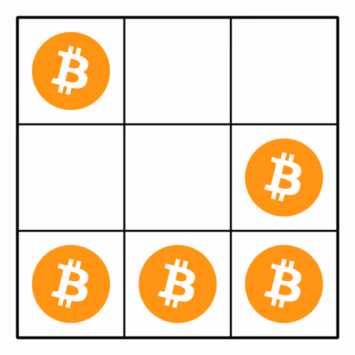 Item #9043831862527539583984541825300949202578515344600443911134020919144136835073 Media