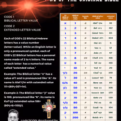 7374229381185699947473088173963179656912100248359488941173706541818242400257