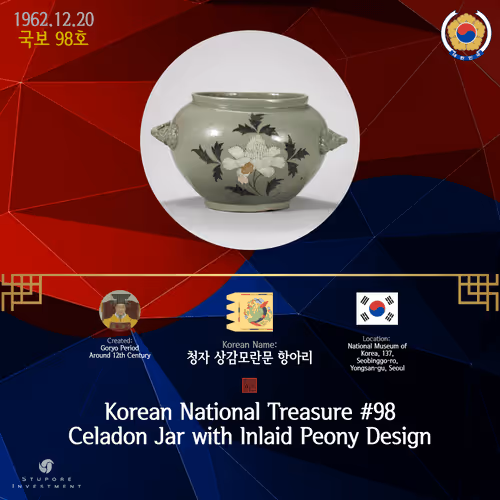 Item #3332049823600913380549121369132404952386987359438410316982757149711016132618 Media