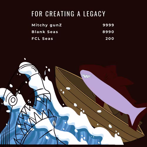 Item #16118186879739725168854746845875287448449862961083505186098949864651115986945 Media