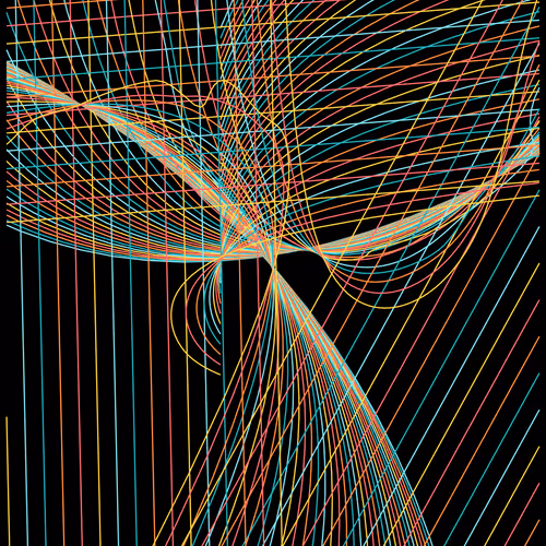 Happiness Loop