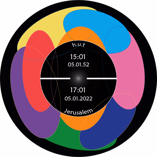 2804006406256426822678892721350926037948541616395180503604240951090402557953