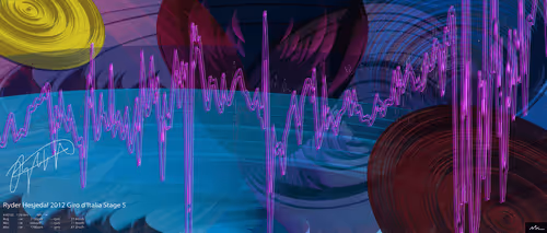 Item #93897155098496728555792075433833886903430599686180671064639802568652336660481 Media