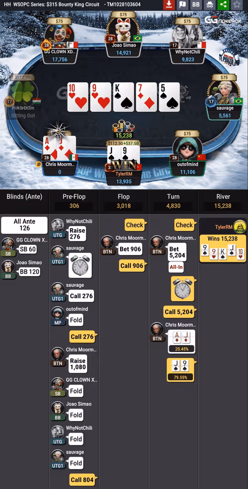 Item #23058488129890141059228521988594609357510409436309136626285101138661678776321 Media