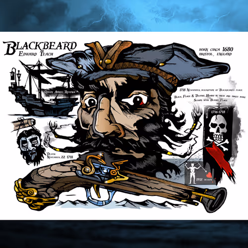 57128812453174503643231257147027526398787878911282728865019828265571768598540