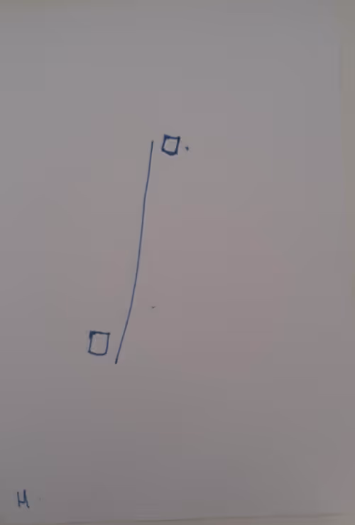 Item #72616360912915547369193780764195784965205787533626498809339054586169806291044 Media