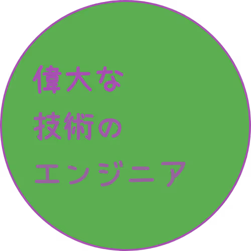 Item #69542652299705884309798513352421660525212470106450700876644237624299353014273 Media