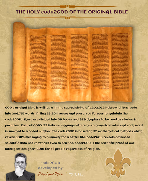 Item #7374229381185699947473088173963179656912100248359488941173706329612498239489 Media