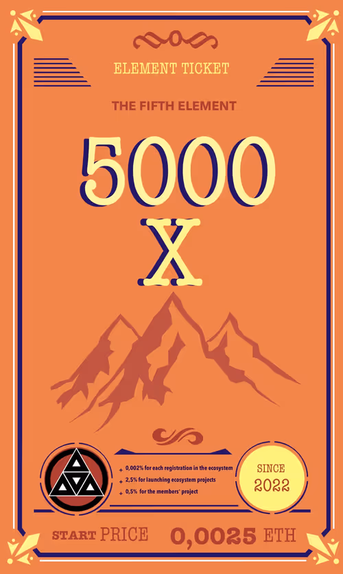 Item #111966846825510631996144041715876804208508130403542522664169020360862992433155 Media