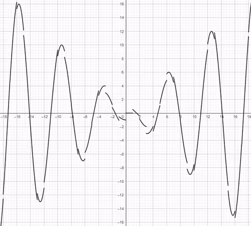 Item #61568906380800356019636287764788713639136622999805141375389204705247680790529 Media