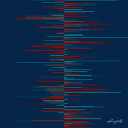 14189198525142994853972819093478455223977169647512243695640835777393831444481