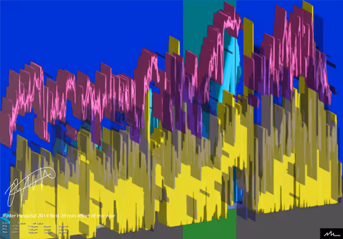 Item #93897155098496728555792075433833886903430599686180671064639802554358685499393 Media