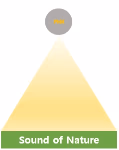 Item #81698832828386441022705585186750724822354072733623069171636391291527456882693 Media