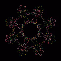 13952421589042867025735767902796731078827633268374692316659979290279743062017