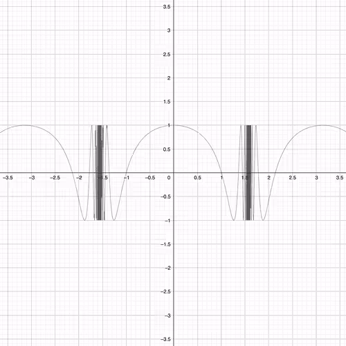 Item #61568906380800356019636287764788713639136622999805141375389204725038890090497 Media