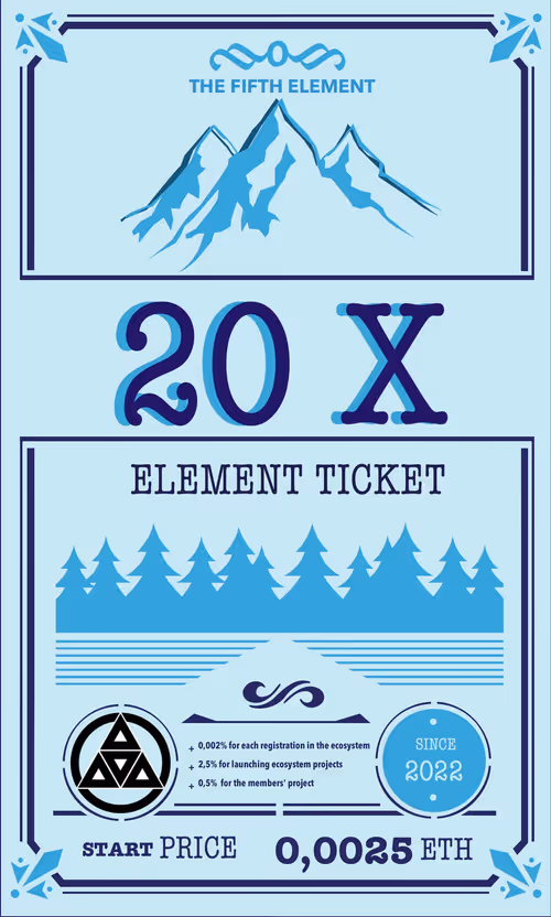 Item #111966846825510631996144041715876804208508130403542522664169020352066899411444 Media