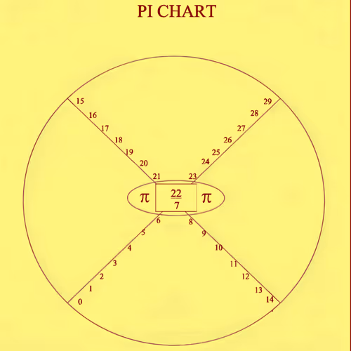 Item #73418506362341772420846824598840700495303587108322314900838277086839128032928 Media