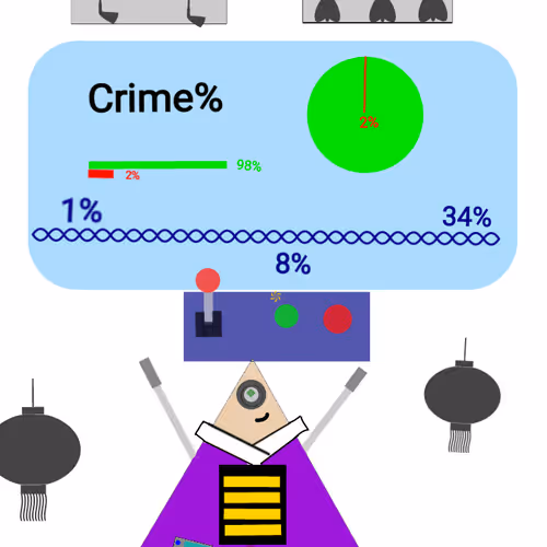 5812822700699580581798233737514084573105109169153221067842419630611112132609