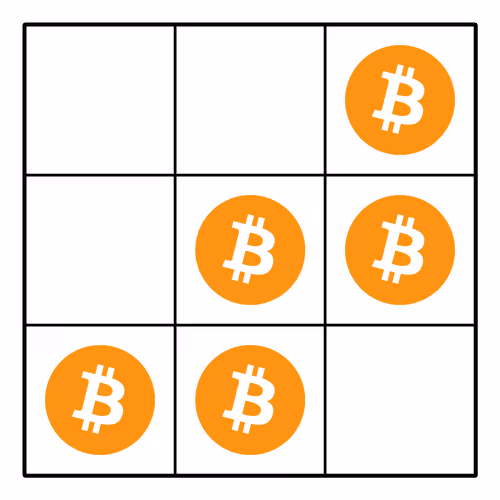 Item #9043831862527539583984541825300949202578515344600443911134021224808369356801 Media