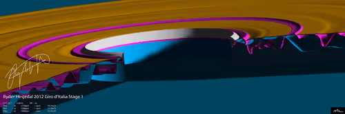 Item #93897155098496728555792075433833886903430599686180671064639802563154778521601 Media