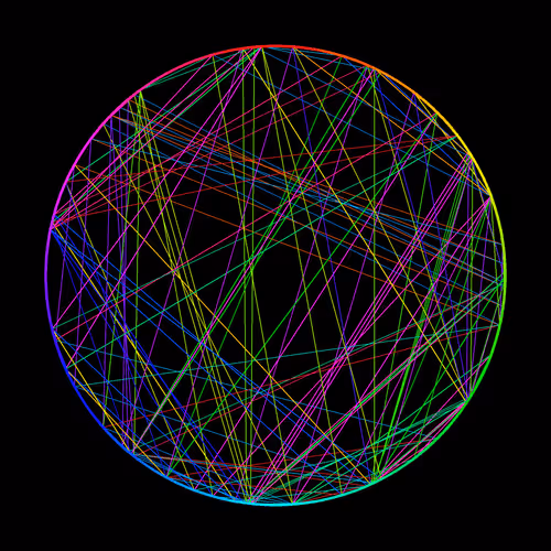 Item #108565993404224376651723866625750647548222589779382664138027685432751896395777 Media