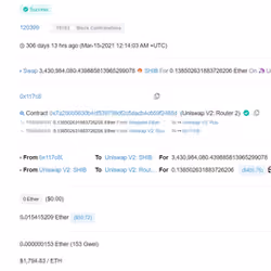 Memories of Selling SHIBA Tokens at a low price, 306 days 13 hrs ago (Mar-15-2021 12:14:03 AM +UTC)