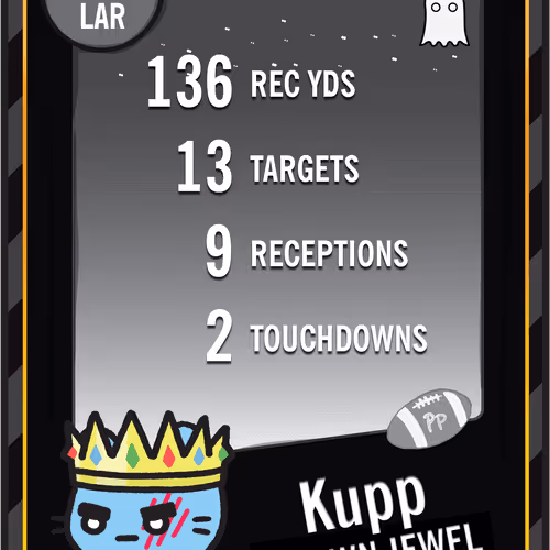 Item #100164636046233070867961262468381850380996928352619884607923396750712200232961 Media